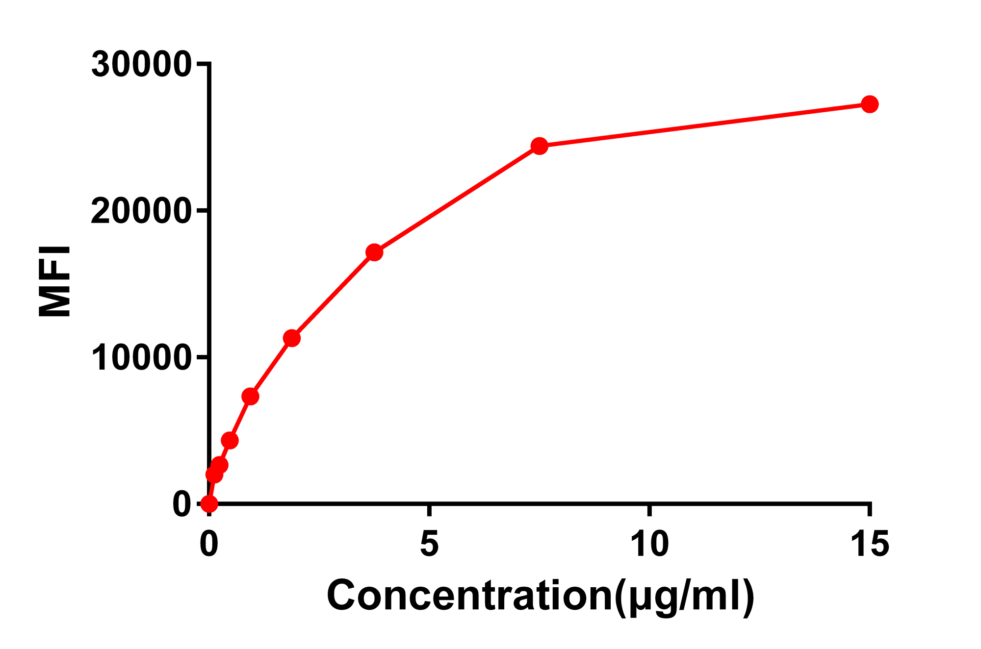 dme100013-cd22-fc1.jpg