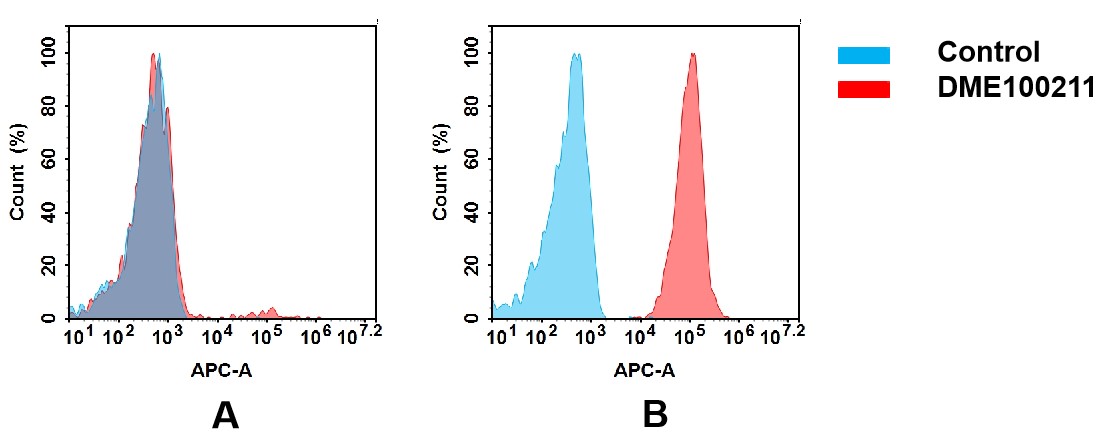 dme100211-cd43-fc2.jpg