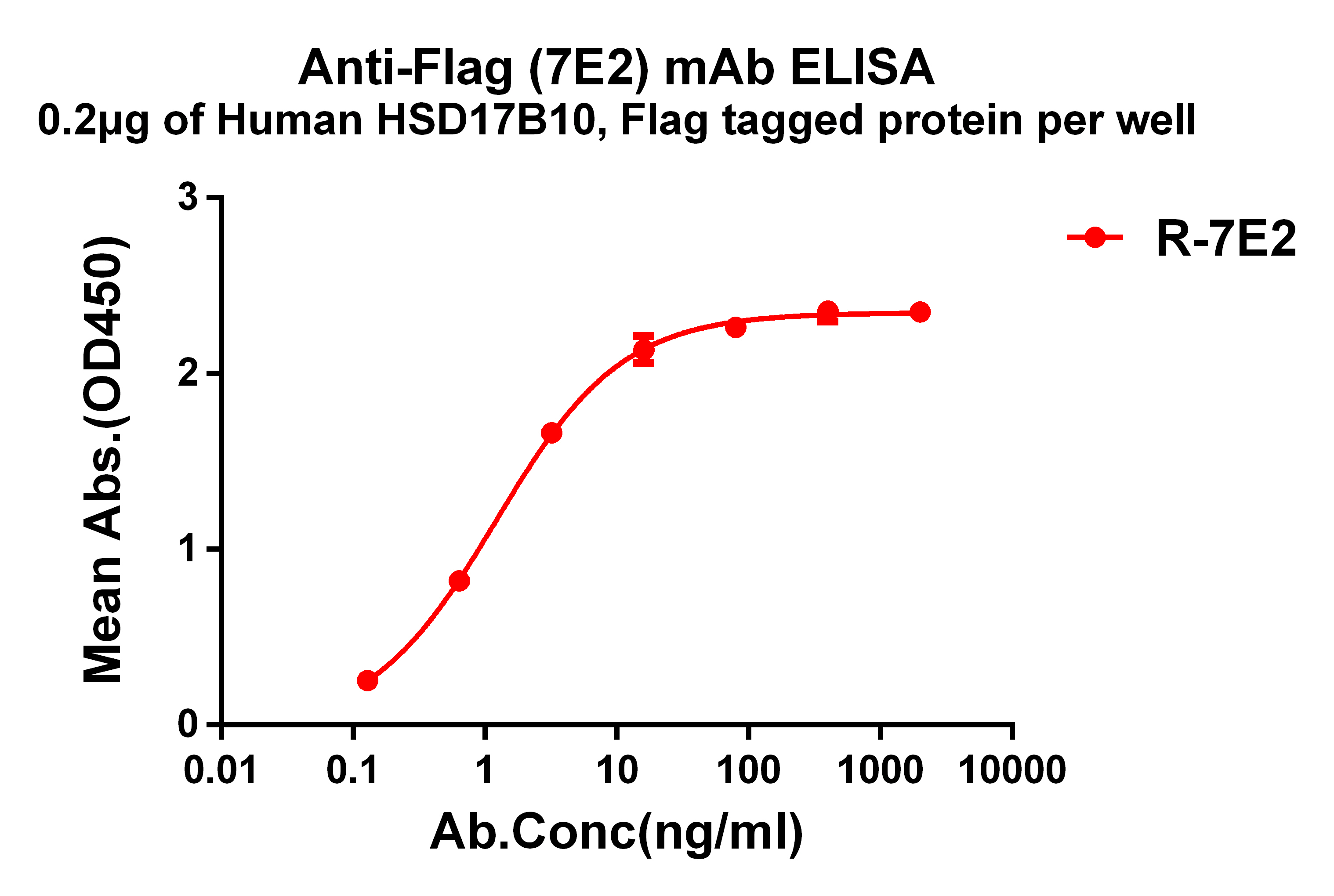 dme101127-flag-elisa2.jpg