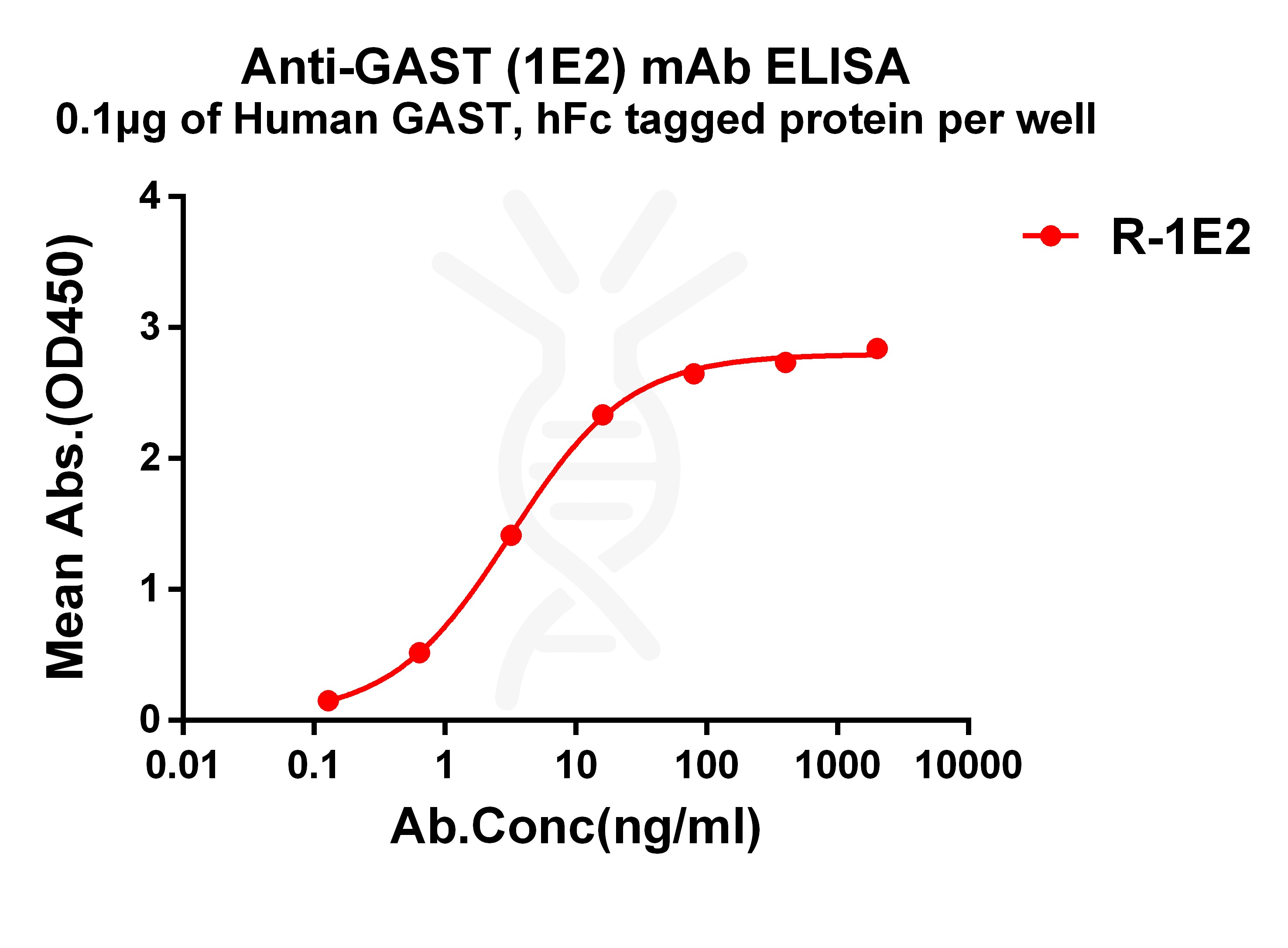 dme101186-gast-elisa1.jpg