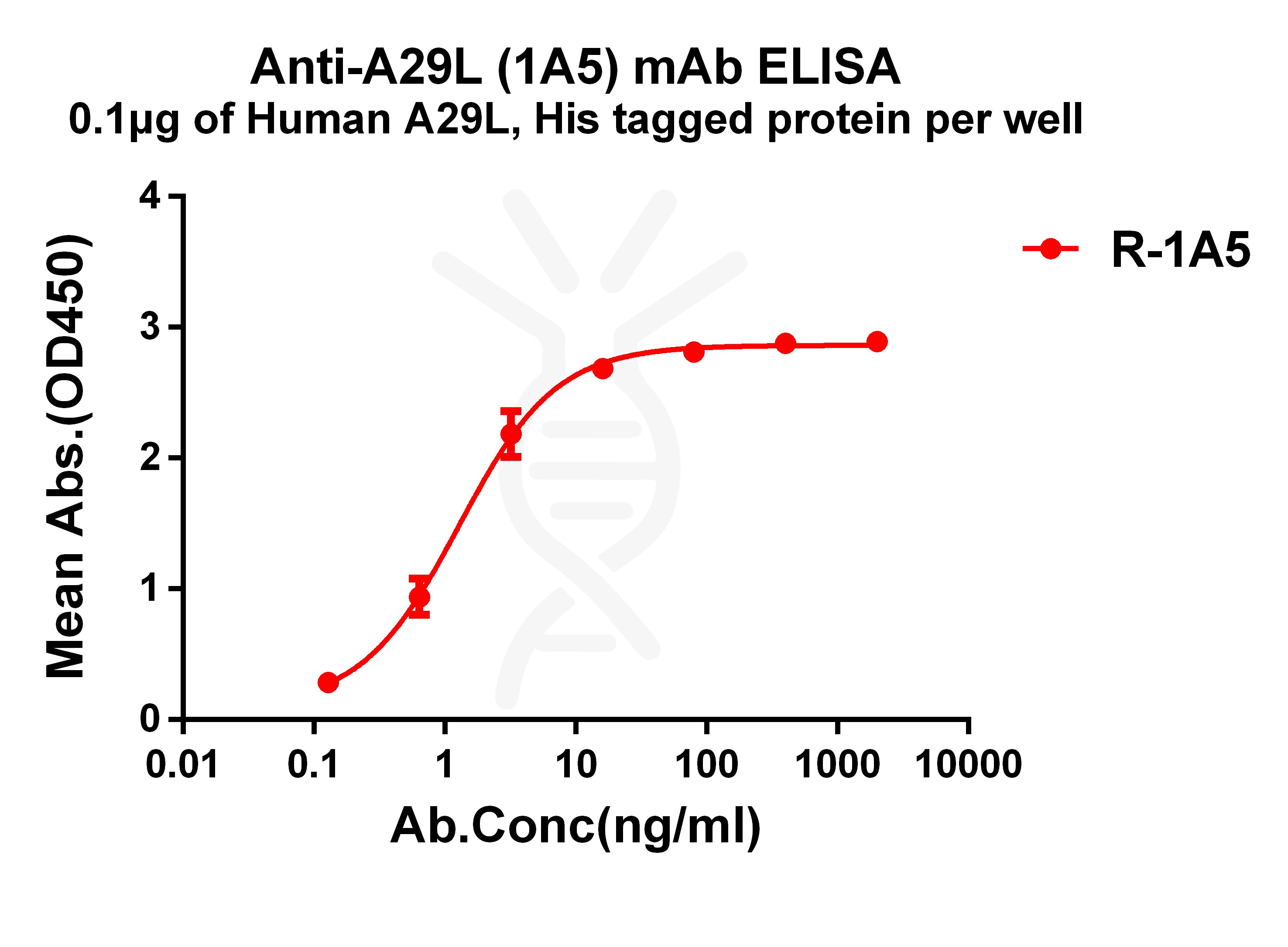 dme101187-a29l-elisa1.jpg