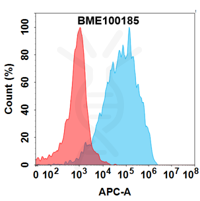 FC-BME100185 FZD10 Fig.2 FC 1 1