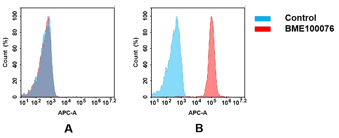 bme100076-cd47-fc2.jpg