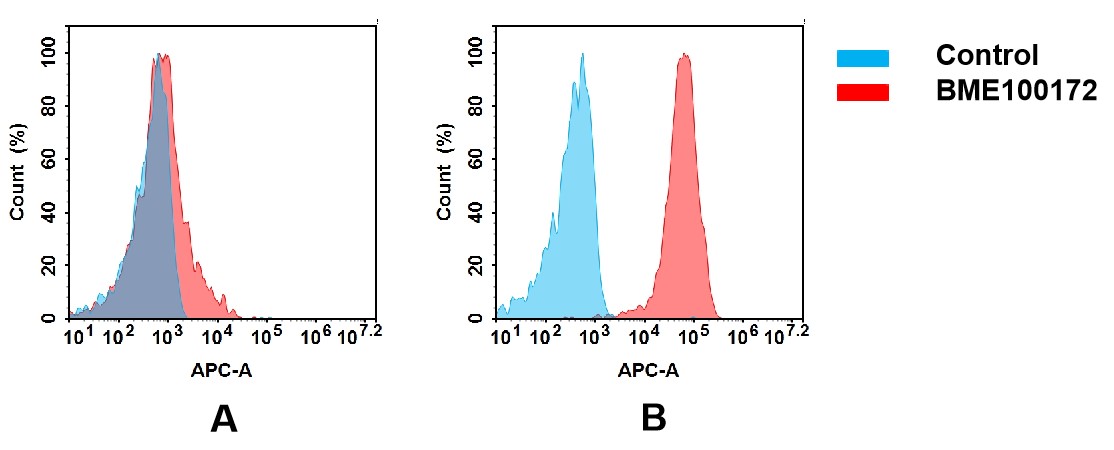 bme100172-cd166-fc2.jpg