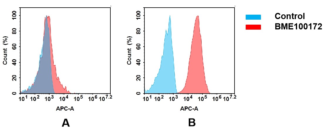 bme100172-cd166-fc3.jpg