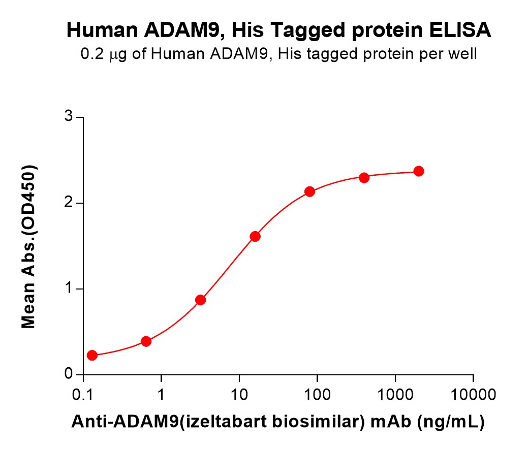 pme100901-adam9-elisa2.jpg