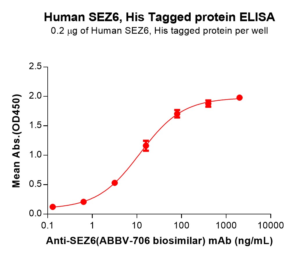 pme101194-sez6-elisa1.jpg